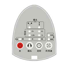 薄膜按鍵是什么？